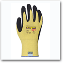 Nitrile Coated Gloves