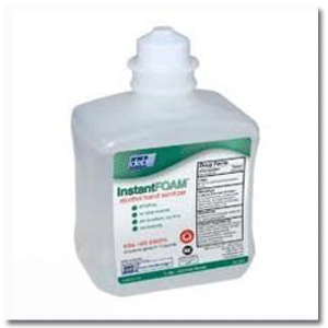 Hand Sanitizers