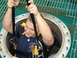 Confined Space Training